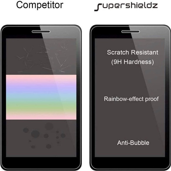 NWT 2 pack Supershieldz iPad Mini 4 or 5 Screen Protectors - Picture 2 of 8